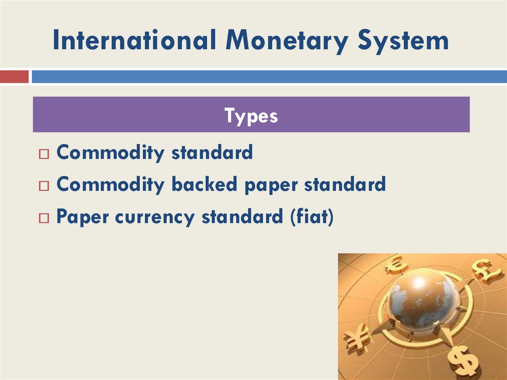 International Monetary System