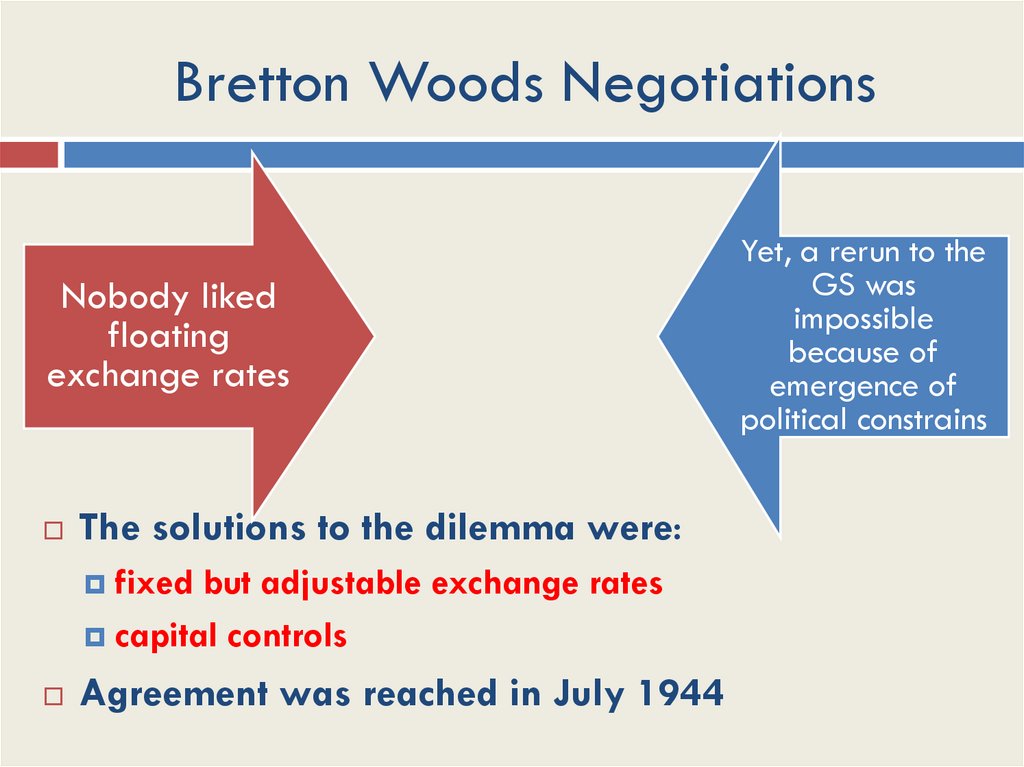 Bretton Woods Negotiations