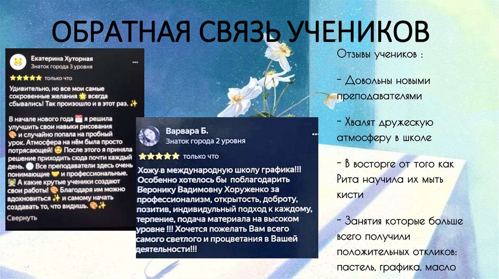 ОБРАТНАЯ СВЯЗЬ УЧЕНИКОВ