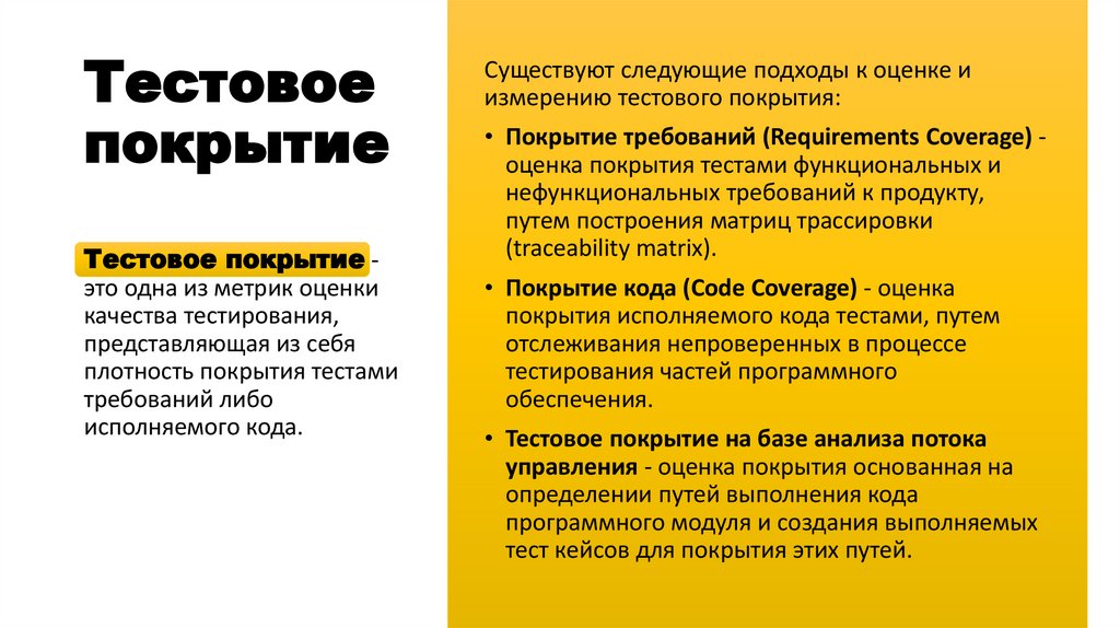 Тестовое покрытие