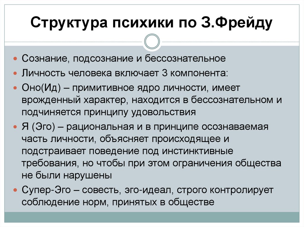 Структура психики по З.Фрейду