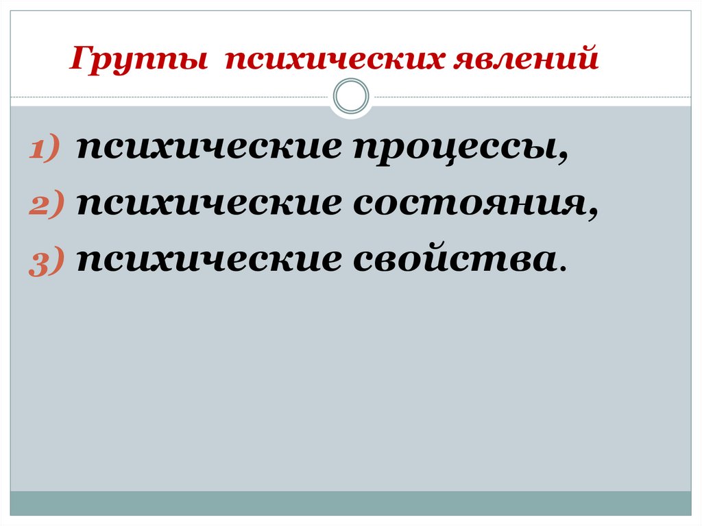 Группы психических явлений