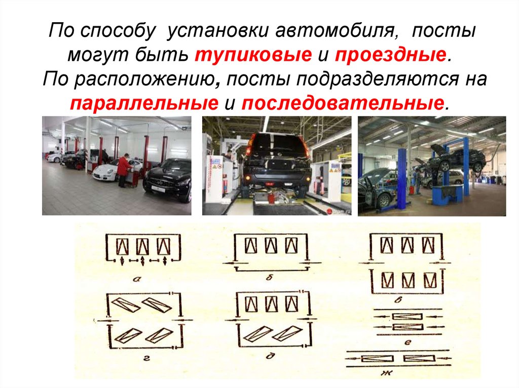 По способу установки автомобиля, посты могут быть тупиковые и проездные. По расположению, посты подразделяются на параллельные