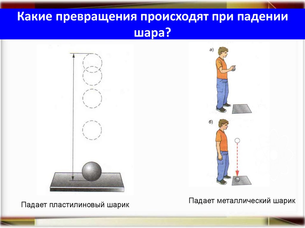 Какие превращения происходят при падении шара?