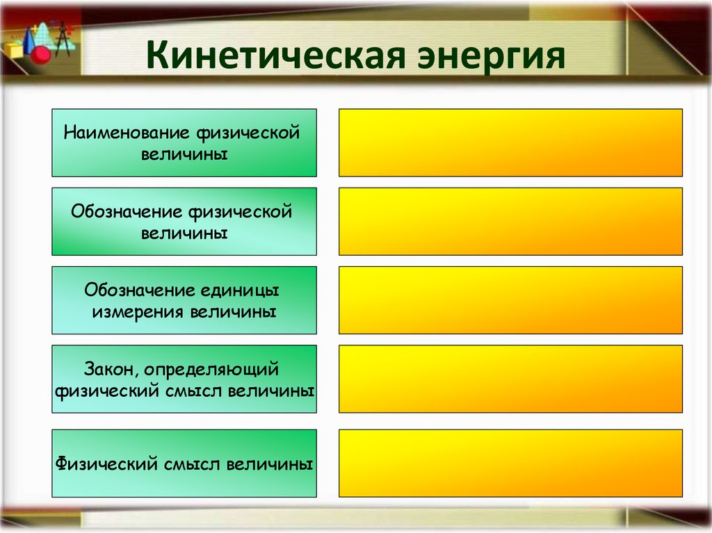 Кинетическая энергия