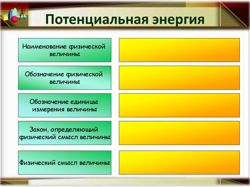 Потенциальная энергия