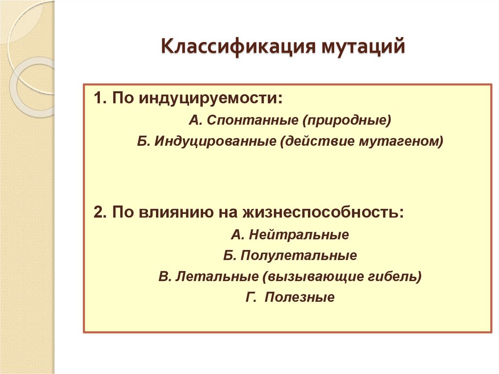 Классификация мутаций