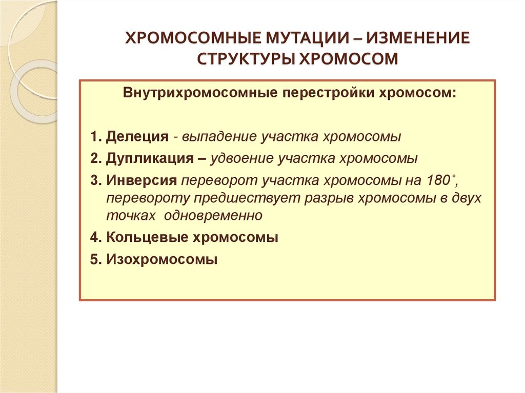 ХРОМОСОМНЫЕ МУТАЦИИ – ИЗМЕНЕНИЕ СТРУКТУРЫ ХРОМОСОМ