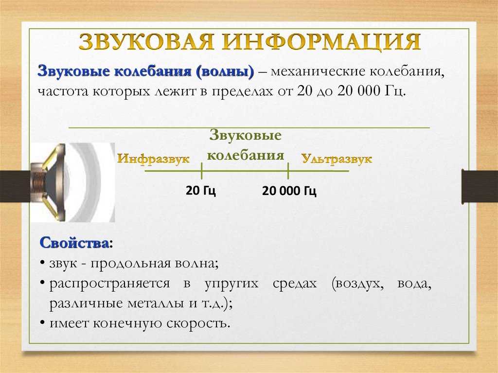 ЗВУКОВАЯ ИНФОРМАЦИЯ