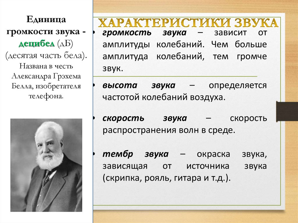 ХАРАКТЕРИСТИКИ ЗВУКА