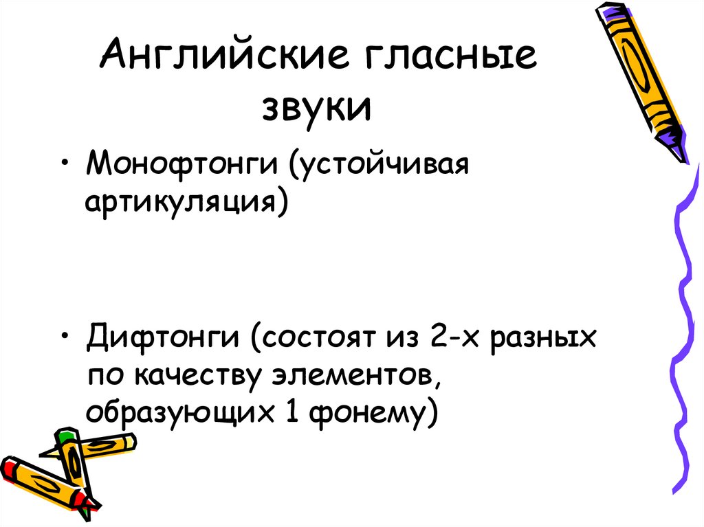 Английские гласные звуки