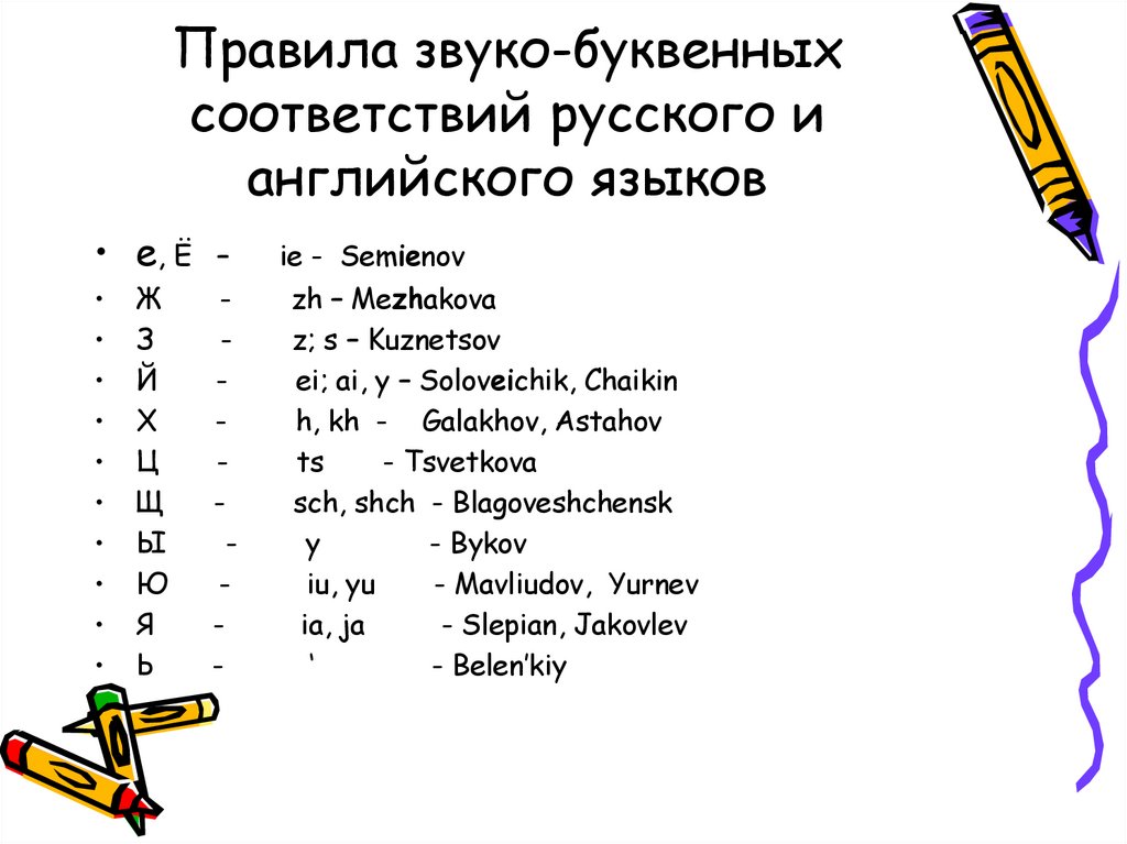 Правила звуко-буквенных соответствий русского и английского языков