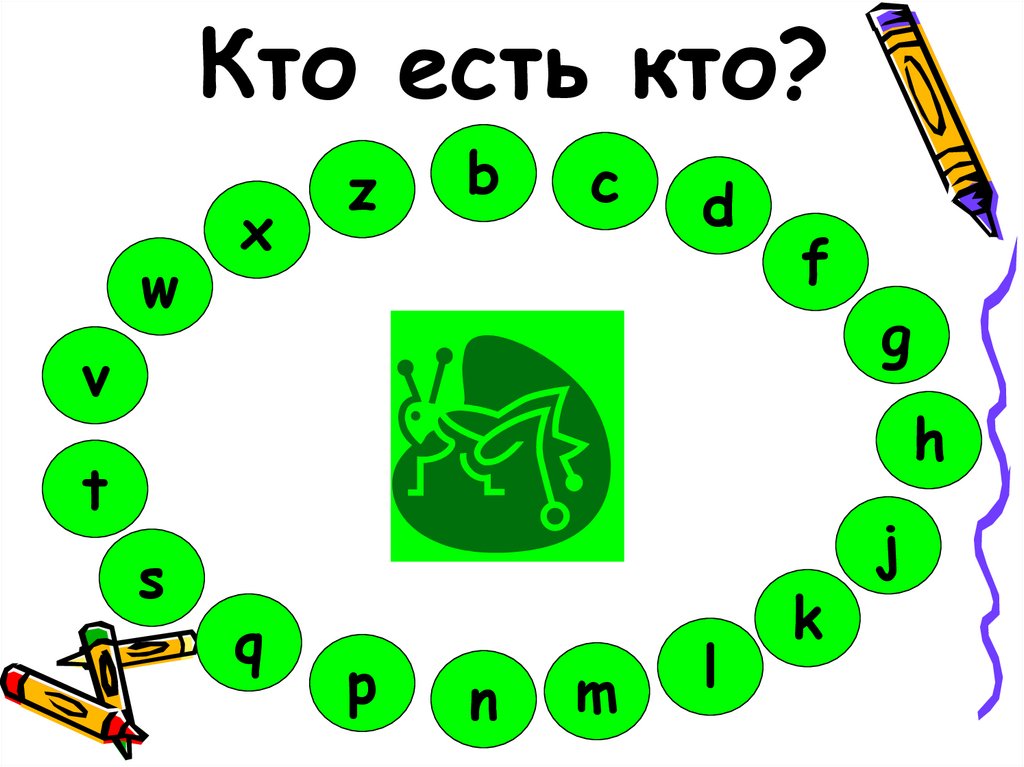 Кто есть кто?