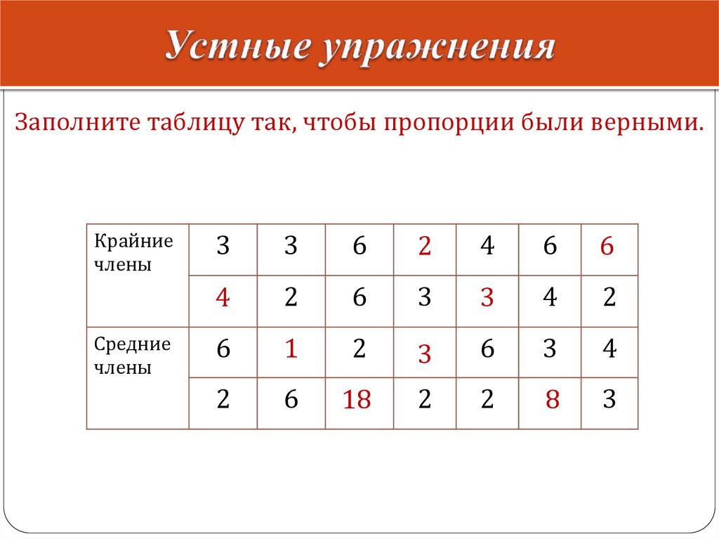 Устные упражнения