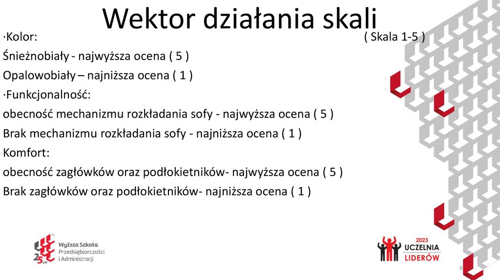 Wektor działania skali