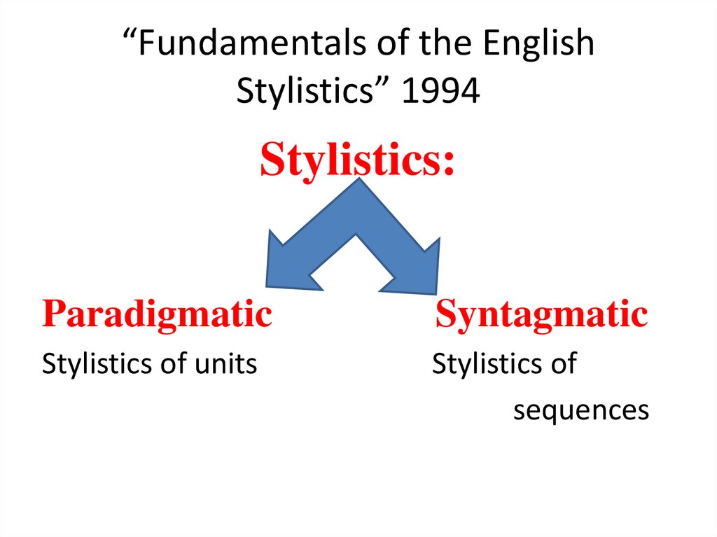 “Fundamentals of the English Stylistics” 1994
