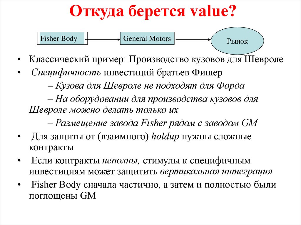 Откуда берется value?