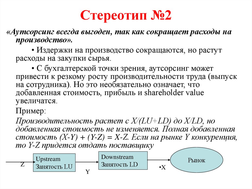 Стереотип №2