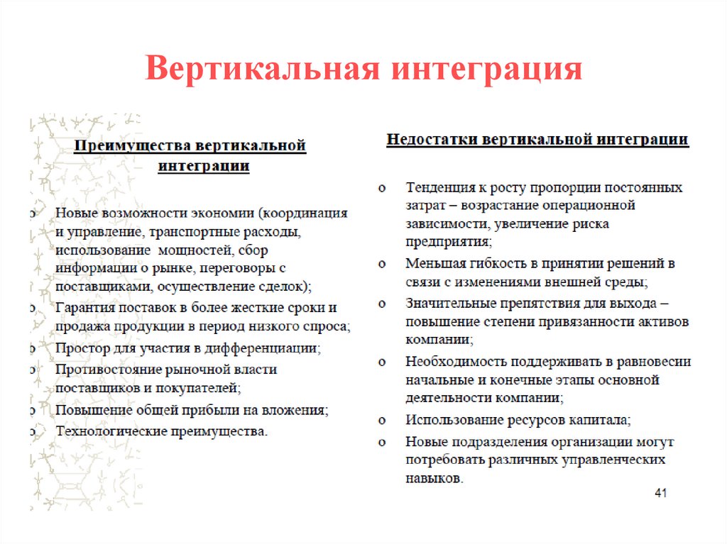 Вертикальная интеграция