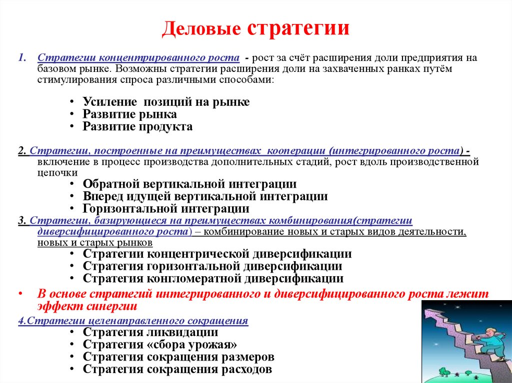 Деловые стратегии