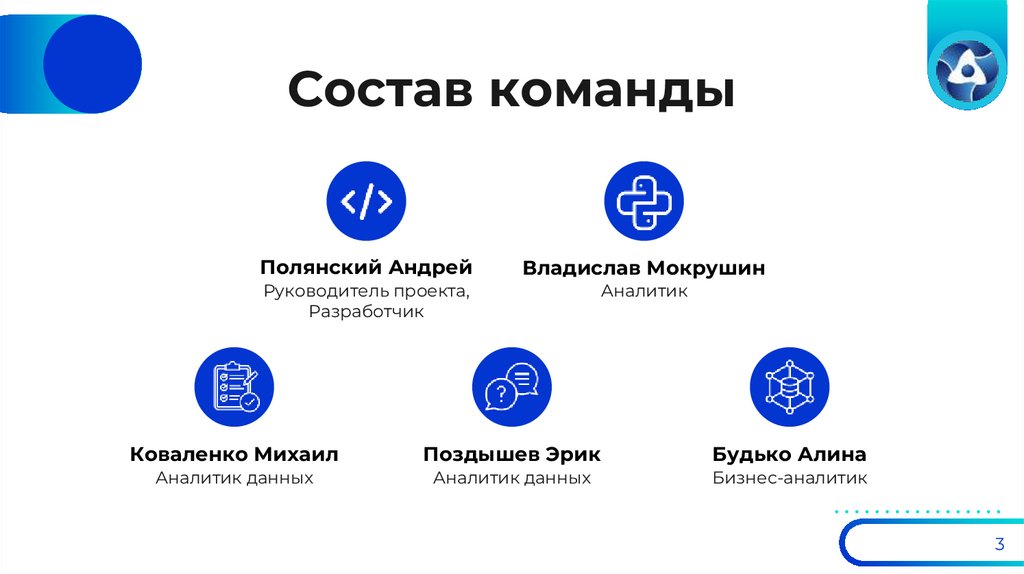 Состав команды
