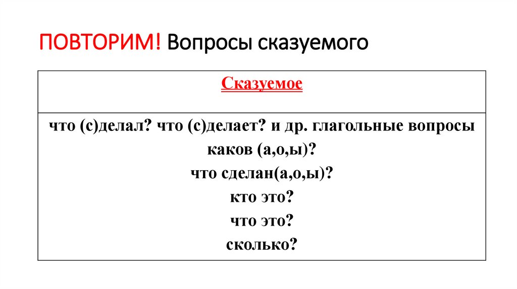 ПОВТОРИМ! Вопросы сказуемого