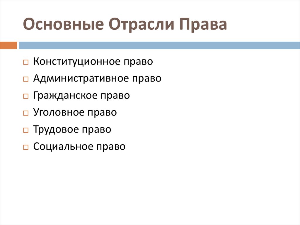 Основные Отрасли Права