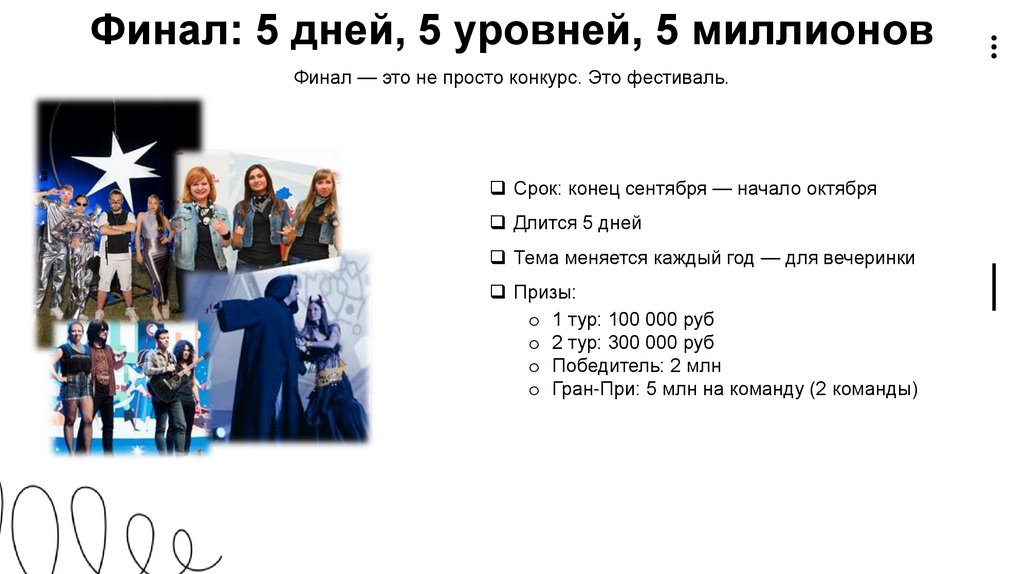 Финал: 5 дней, 5 уровней, 5 миллионов