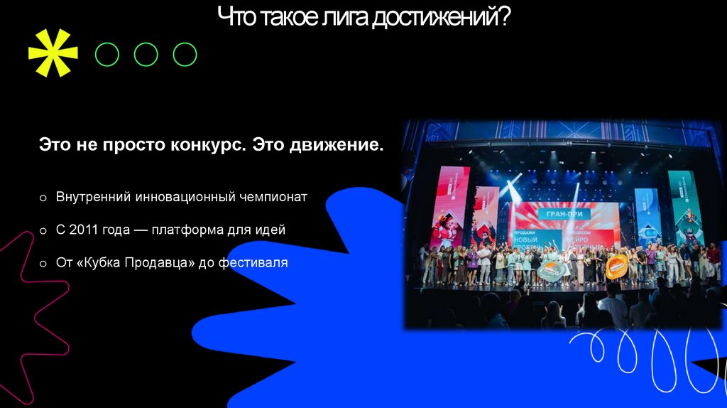 Что такое лига достижений?