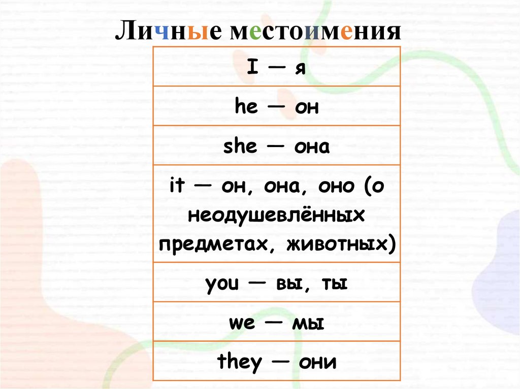 Личные местоимения