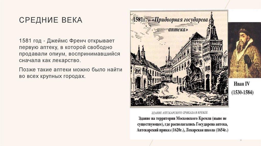 Средние века