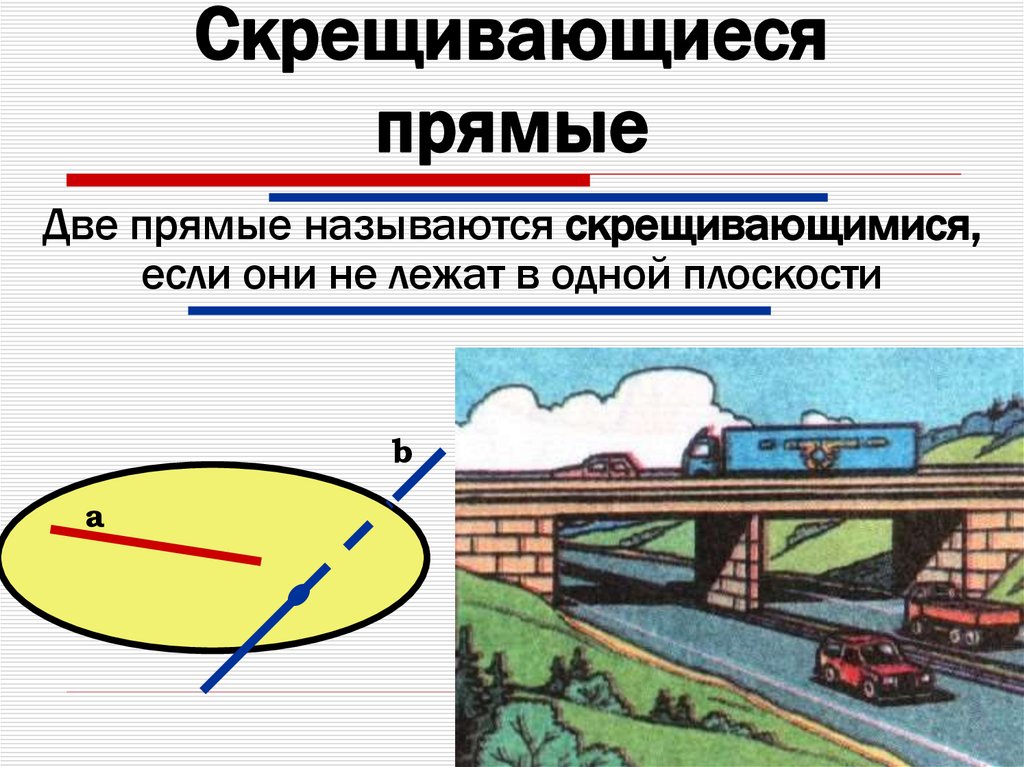 Скрещивающиеся прямые