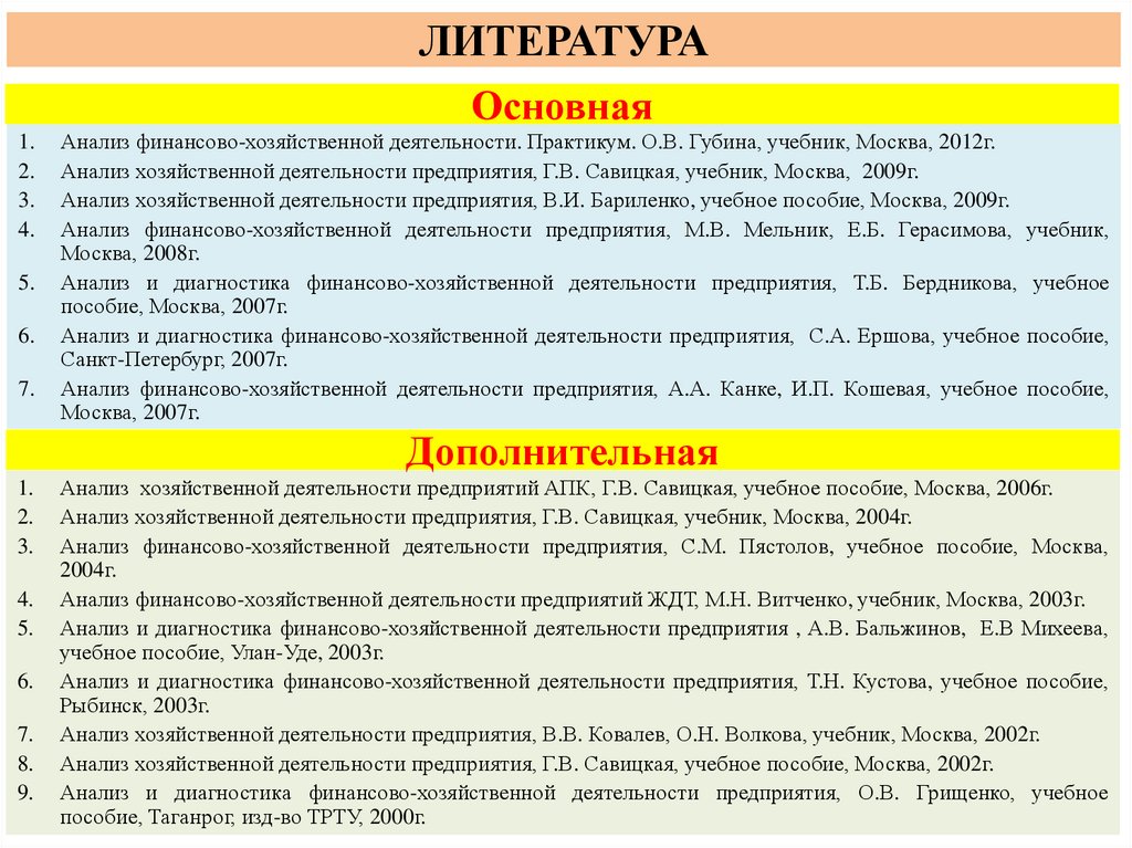 ЛИТЕРАТУРА