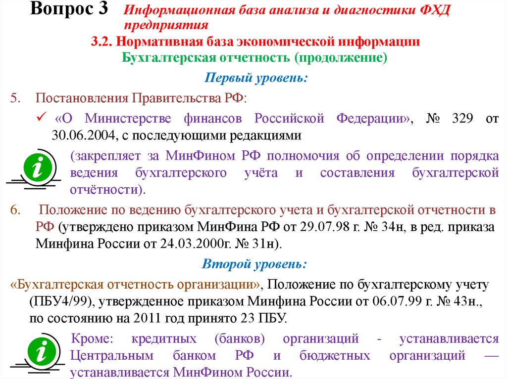 Вопрос 3 Информационная база анализа и диагностики ФХД предприятия
