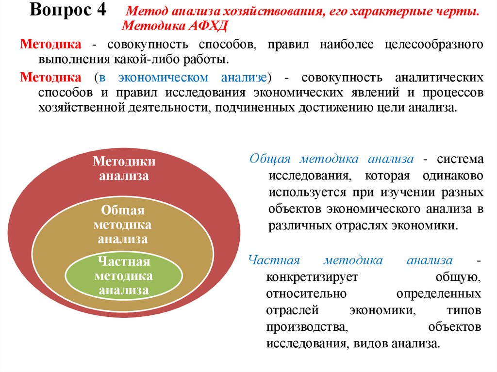 Вопрос 4 Метод анализа хозяйствования, его характерные черты. Методика АФХД