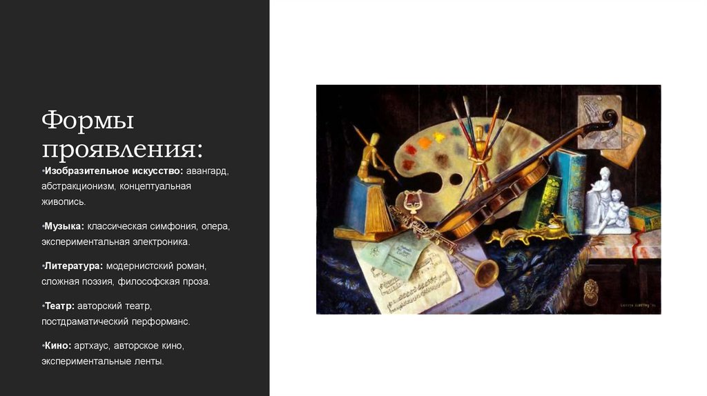 Формы проявления: