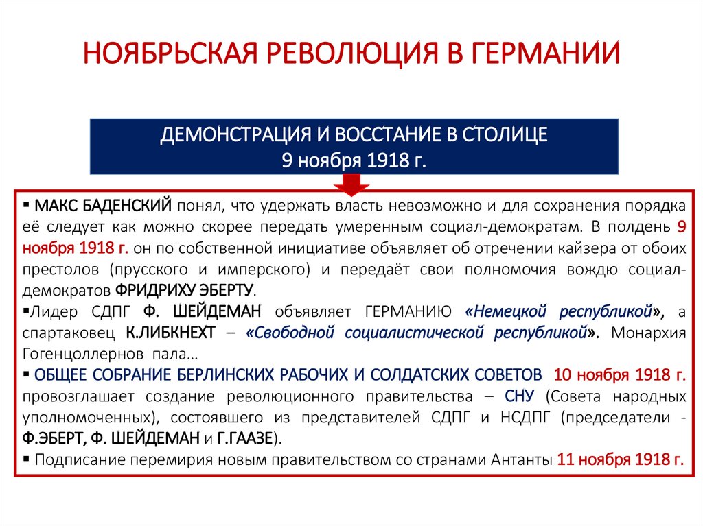 НОЯБРЬСКАЯ РЕВОЛЮЦИЯ В ГЕРМАНИИ