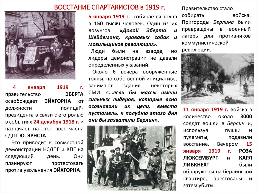 ВОССТАНИЕ СПАРТАКИСТОВ в 1919 г.