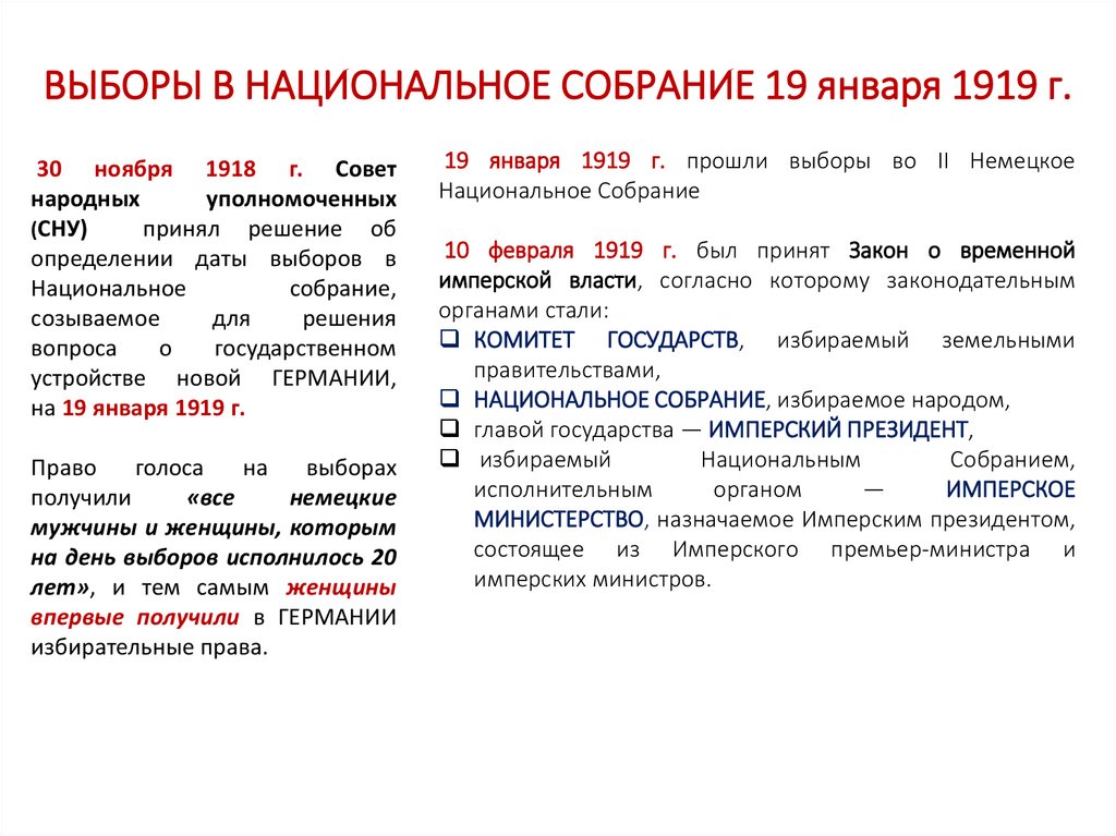 ВЫБОРЫ В НАЦИОНАЛЬНОЕ СОБРАНИЕ 19 января 1919 г.
