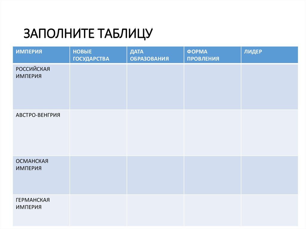 ЗАПОЛНИТЕ ТАБЛИЦУ