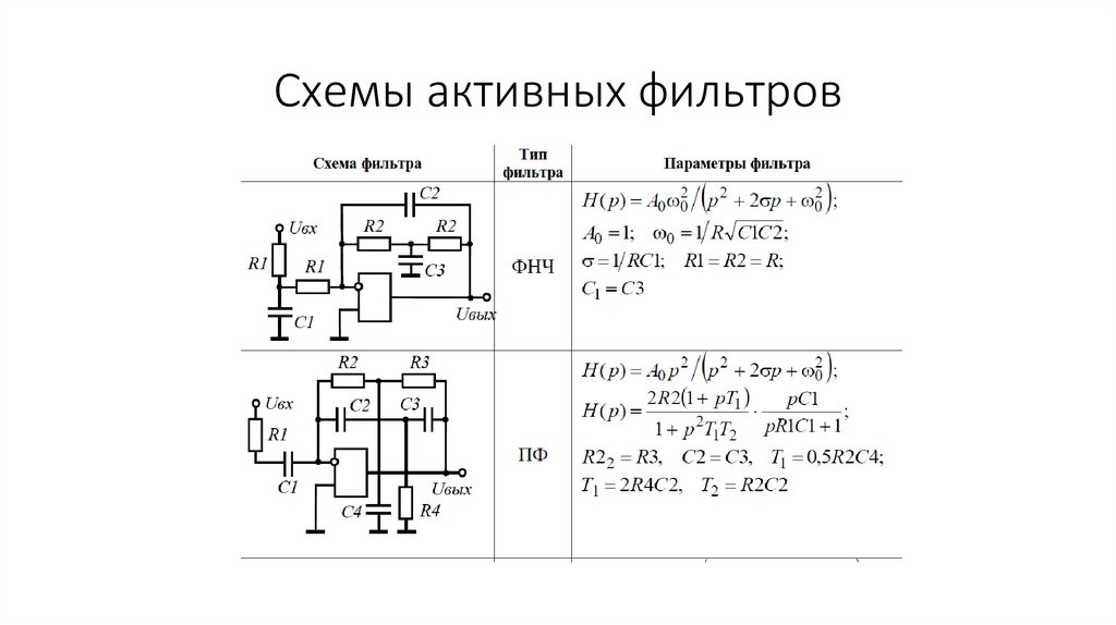 Схемы активных фильтров