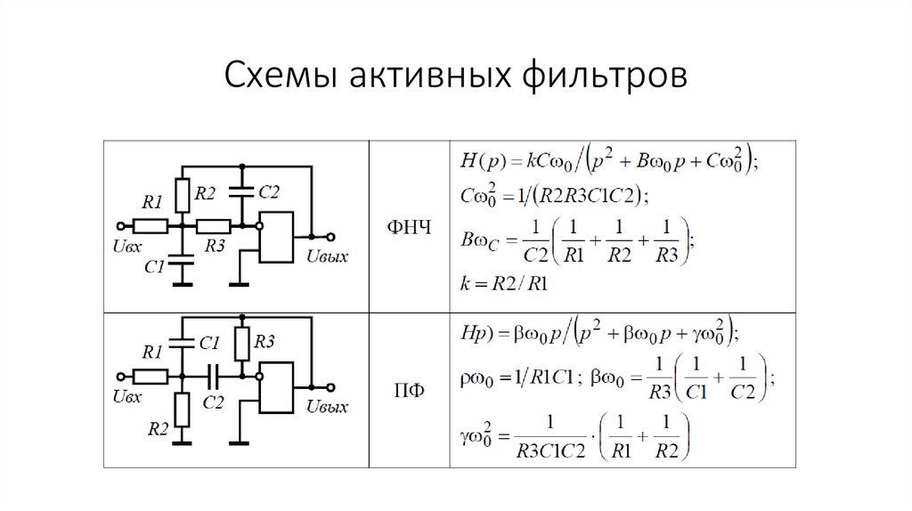 Схемы активных фильтров