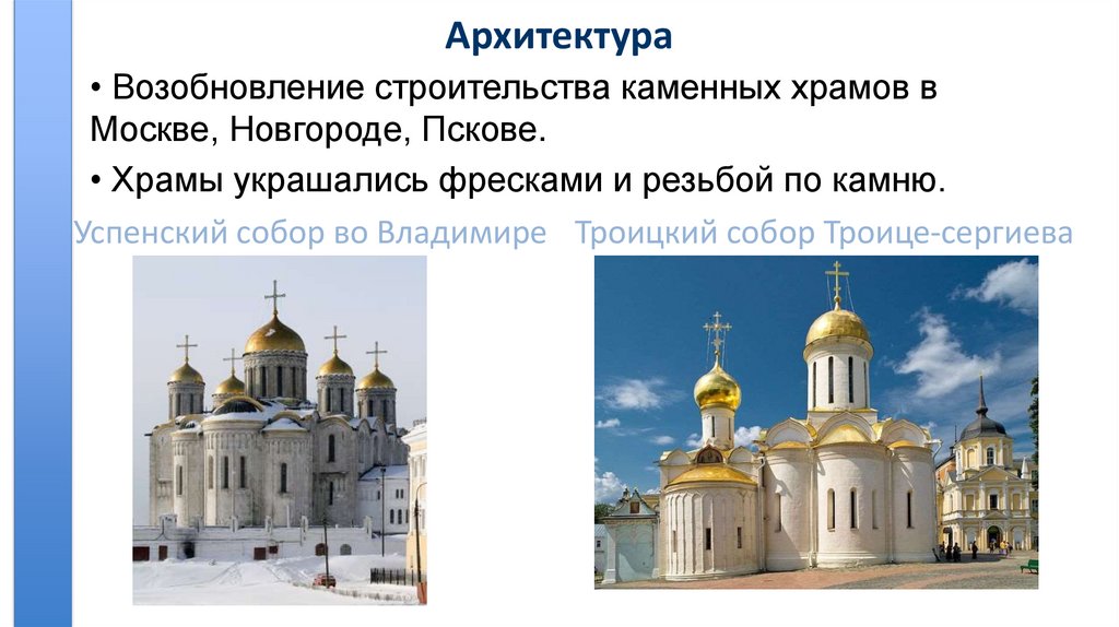 Архитектура