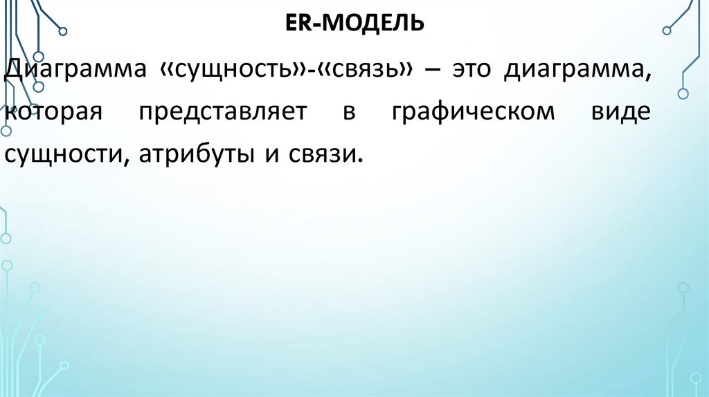 ER-модель