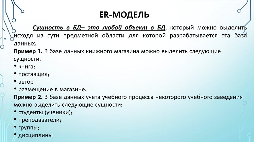 ER-модель