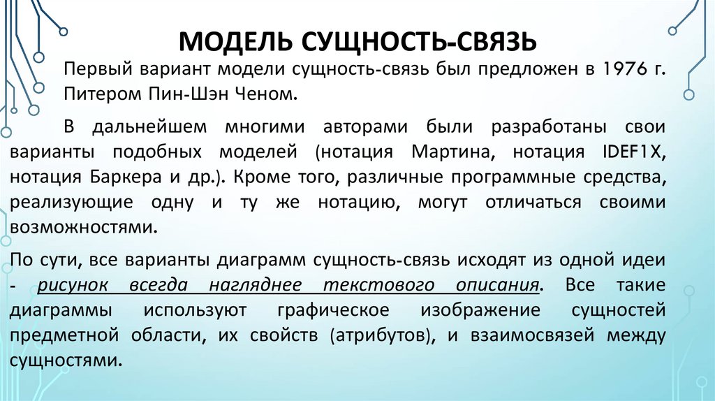 Модель сущность-связь