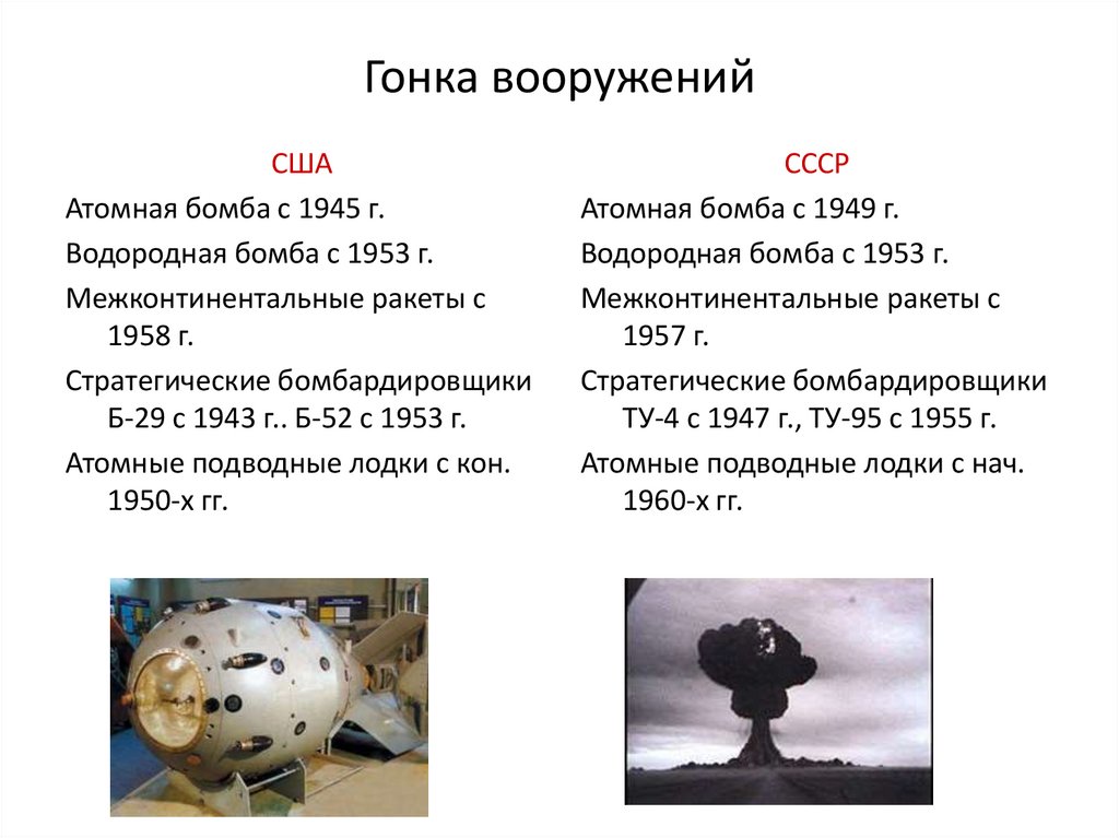 Гонка вооружений