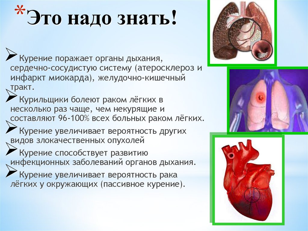 Это надо знать!