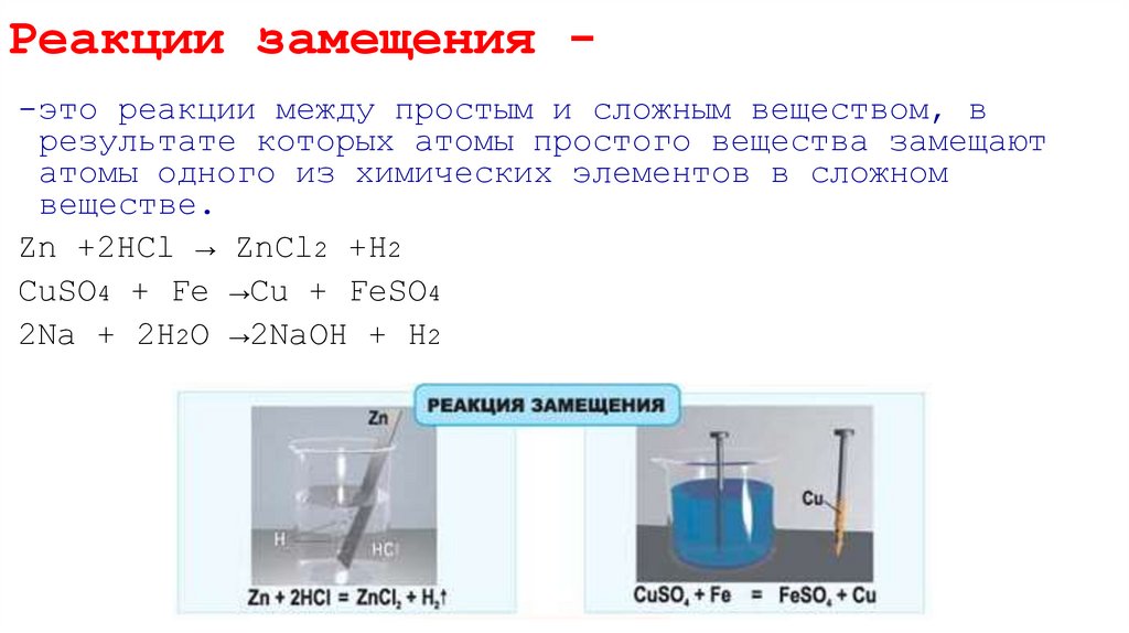Реакции замещения -
