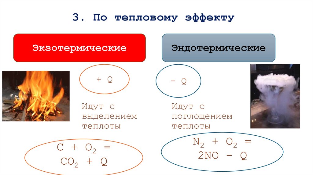 3. По тепловому эффекту